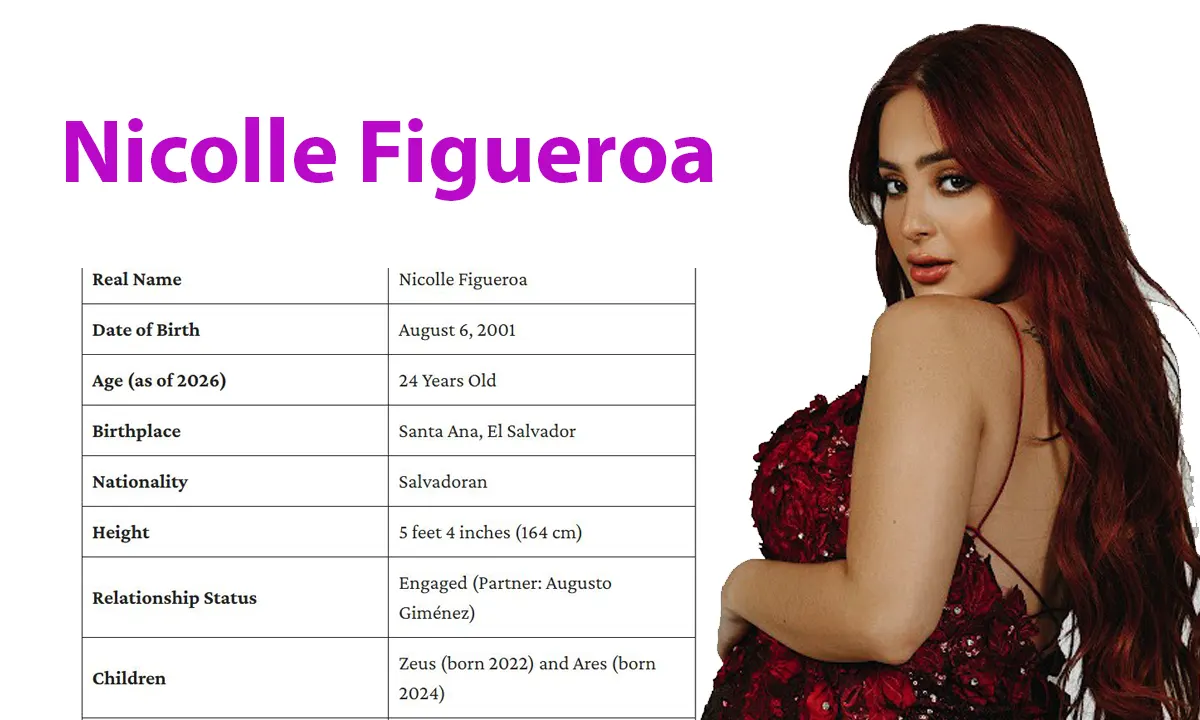 Nicolle Figueroa Net Worth 2026: Age, Family, and Her Journey to Stardom
