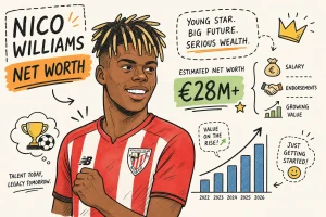 Nico Williams Net Worth 2026: How Rich Is He?